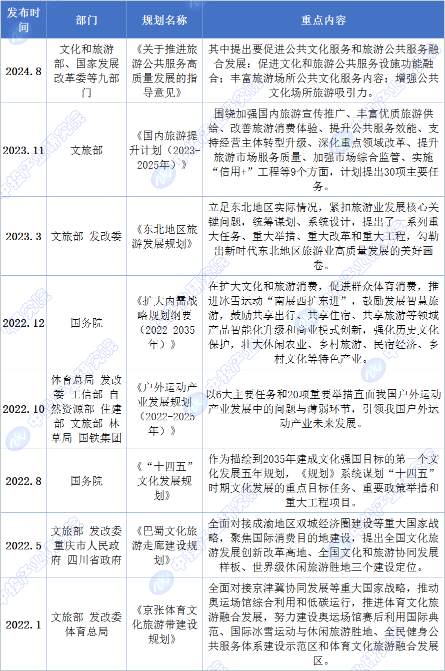 民族大业最新动态2025，自然美景探索之旅的进展与未来展望