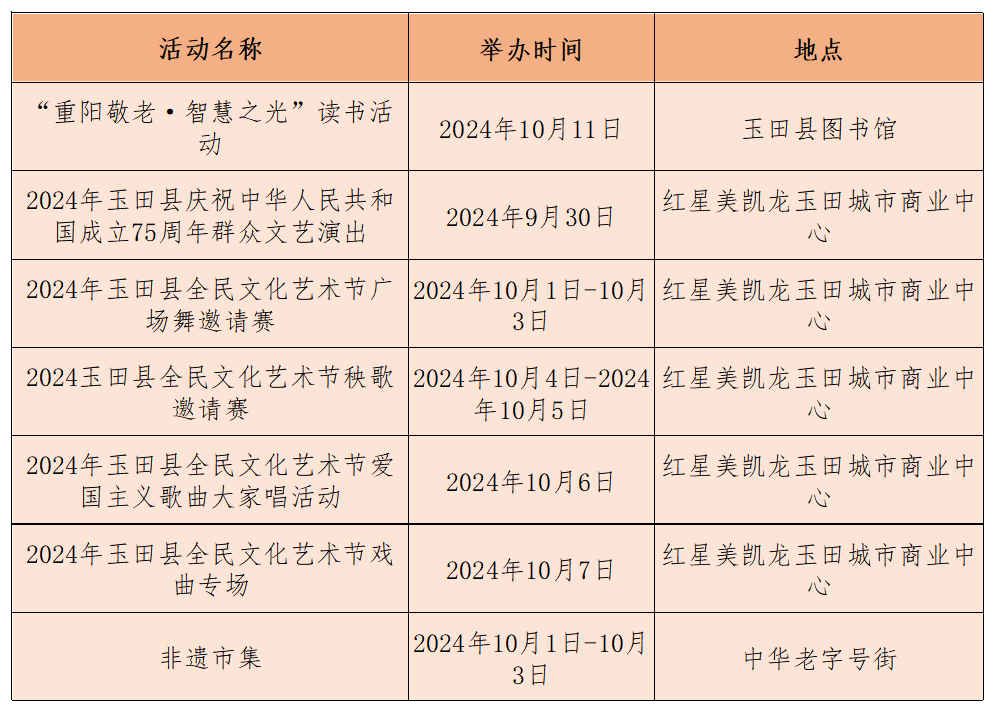 唐山古冶最新招聘信息，时代脉搏与地域繁荣交汇的人才招募窗口