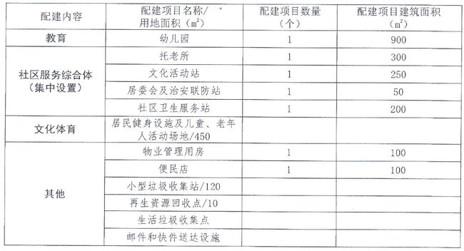 兰州安宁区摸吧攻略，初学者到进阶用户的步骤指南