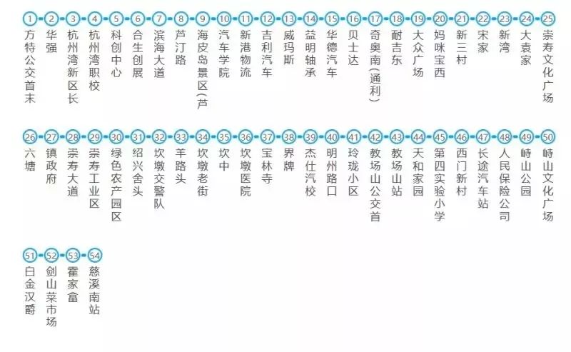 最新245路公交车路线，自然美景探索之旅启程