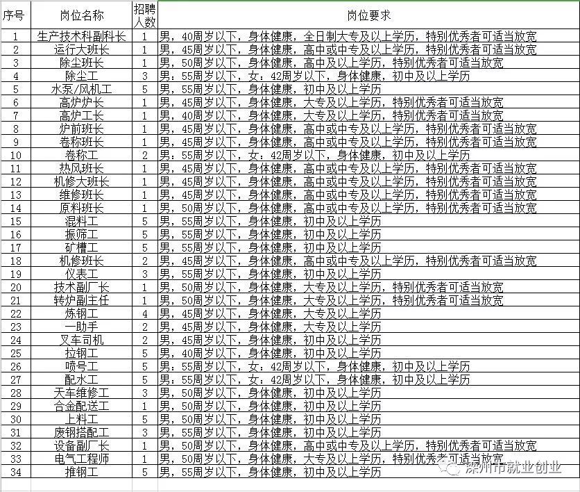 新源县最新招聘信息，变化中的机遇与成长力量，探寻学习与职业发展的交汇点