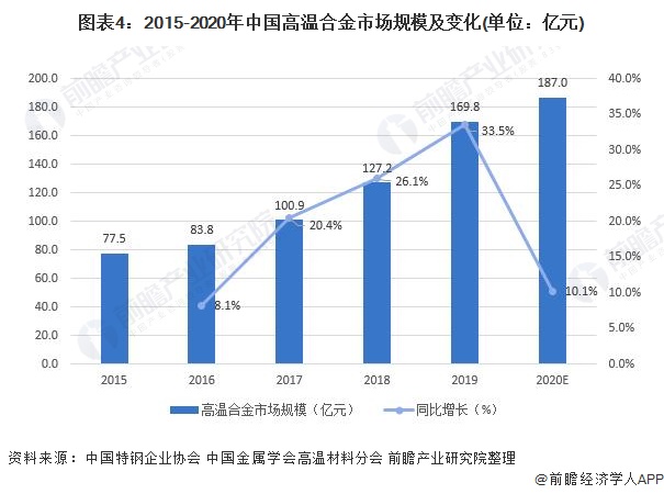 宜都房屋出售最新消息及市场现状与前景分析