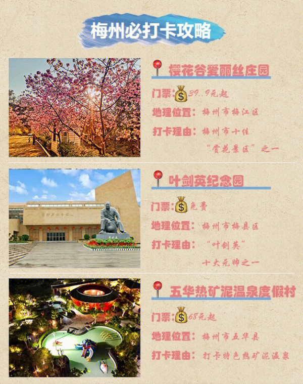 梅州市最新探秘之旅✨